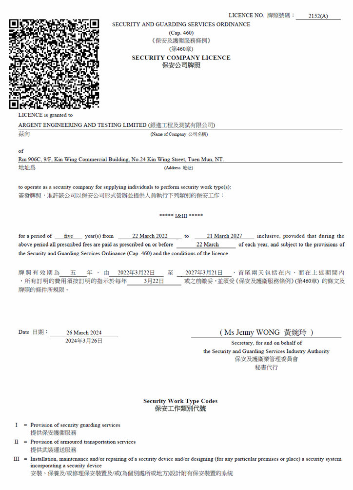 Security License